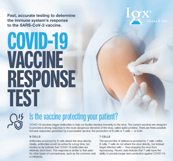 covid-19-vaccine-response