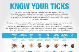 resource-center-know-your-ticks.jpg