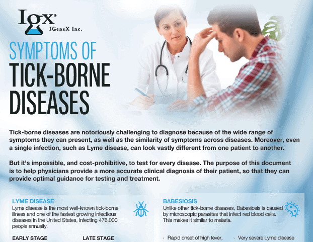 symptoms-tick-borne-disease