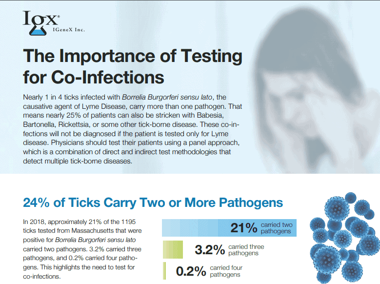 testing-for-coinfections.png