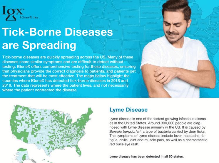tick-borne-diseases-spreading.png