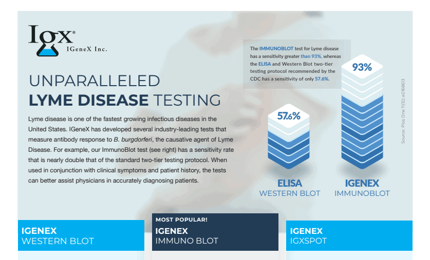 unparalleled-lyme-disease-testing-igenex.png